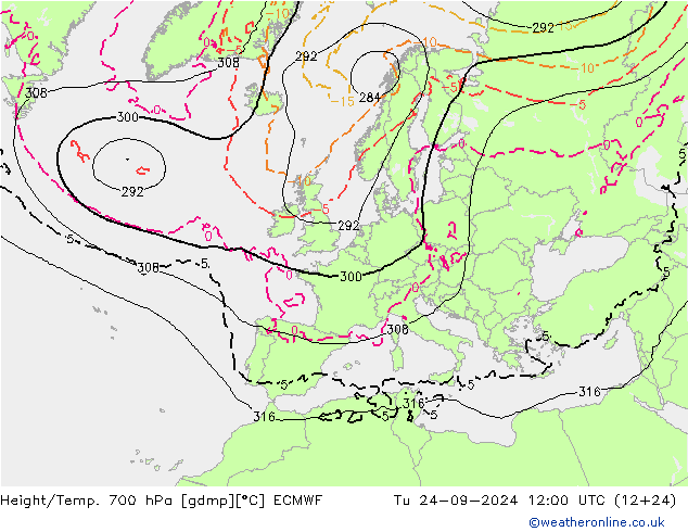 Hoogte/Temp. 700 hPa ECMWF di 24.09.2024 12 UTC