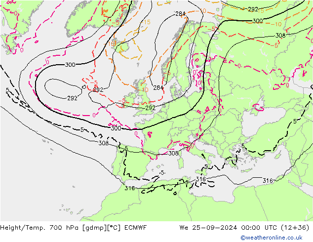 Height/Temp. 700 гПа ECMWF ср 25.09.2024 00 UTC