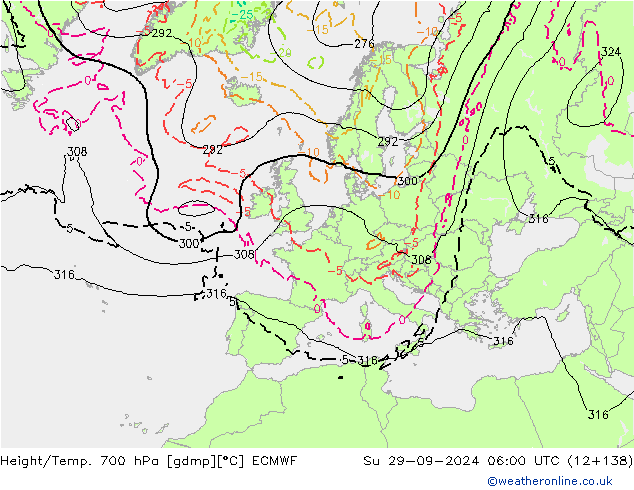 Hoogte/Temp. 700 hPa ECMWF zo 29.09.2024 06 UTC