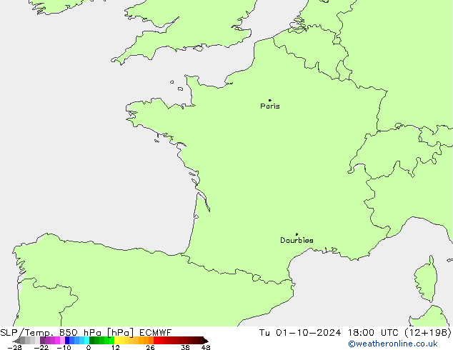 SLP/Temp. 850 hPa ECMWF mar 01.10.2024 18 UTC