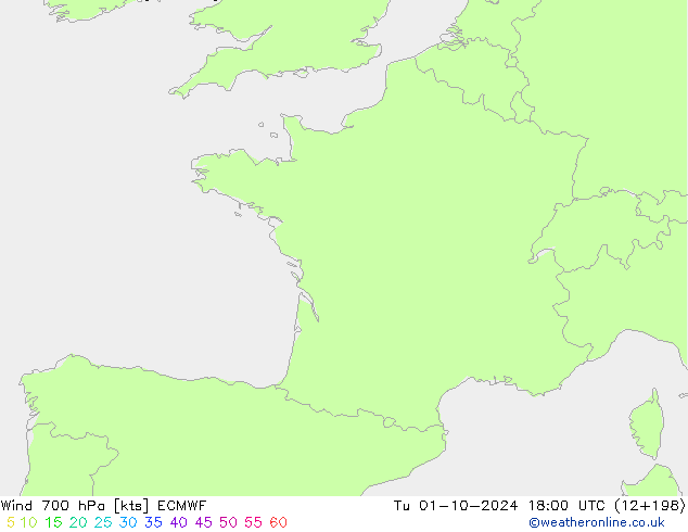 Wind 700 hPa ECMWF Tu 01.10.2024 18 UTC