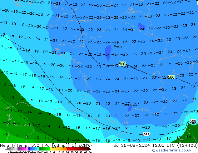 Hoogte/Temp. 500 hPa ECMWF za 28.09.2024 12 UTC