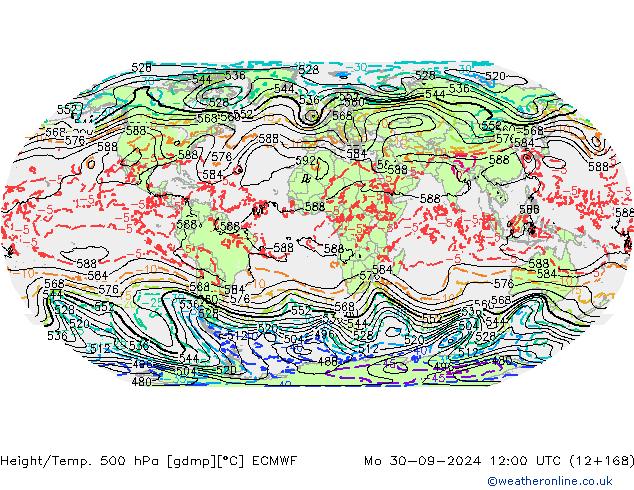 Height/Temp. 500 hPa ECMWF pon. 30.09.2024 12 UTC