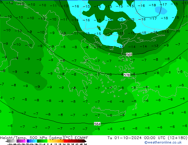 Height/Temp. 500 hPa ECMWF wto. 01.10.2024 00 UTC