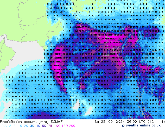 Précipitation accum. ECMWF sam 28.09.2024 06 UTC