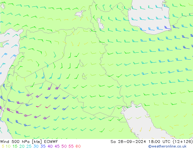 Vento 500 hPa ECMWF sab 28.09.2024 18 UTC