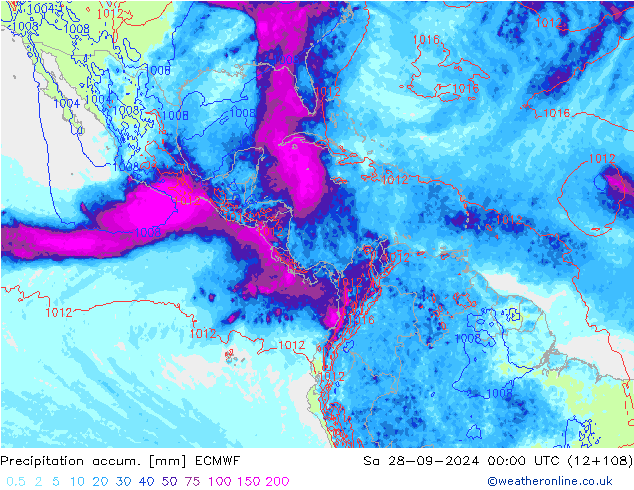 Precipitation accum. ECMWF Sáb 28.09.2024 00 UTC