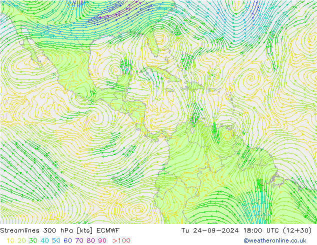 ветер 300 гПа ECMWF вт 24.09.2024 18 UTC