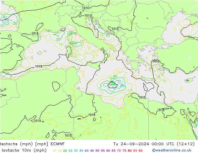 Isotachs (mph) ECMWF Tu 24.09.2024 00 UTC