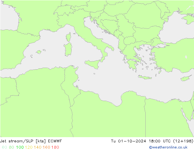 Jet stream/SLP ECMWF Tu 01.10.2024 18 UTC