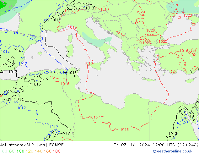 Jet stream/SLP ECMWF Čt 03.10.2024 12 UTC