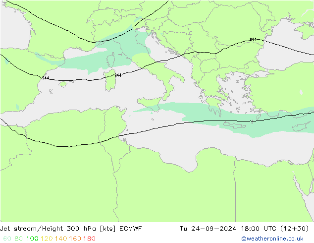 Polarjet ECMWF Di 24.09.2024 18 UTC