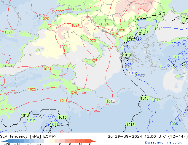 SLP tendency ECMWF Su 29.09.2024 12 UTC