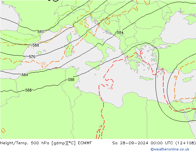 Z500/Rain (+SLP)/Z850 ECMWF sáb 28.09.2024 00 UTC