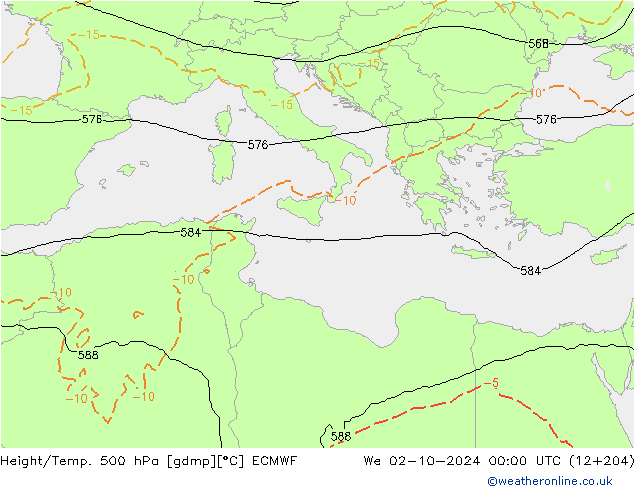 Z500/Rain (+SLP)/Z850 ECMWF ср 02.10.2024 00 UTC