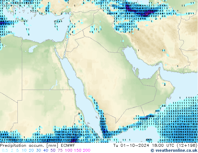 Precipitation accum. ECMWF вт 01.10.2024 18 UTC