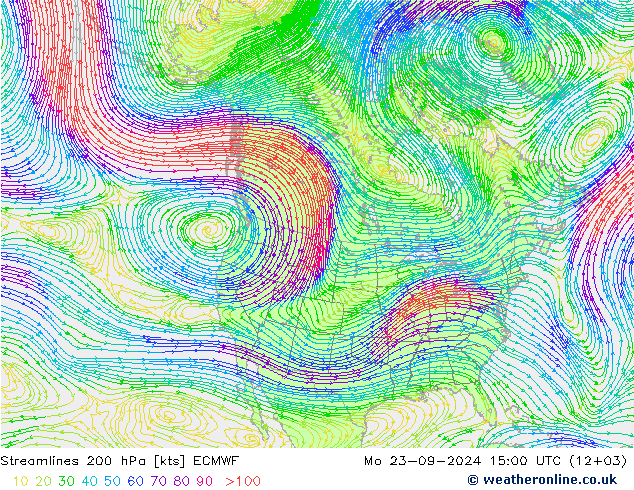 Linha de corrente 200 hPa ECMWF Seg 23.09.2024 15 UTC