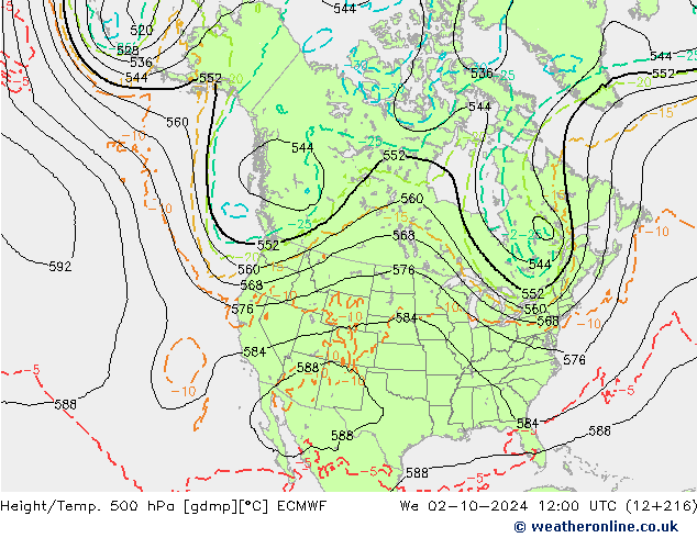 Géop./Temp. 500 hPa ECMWF mer 02.10.2024 12 UTC