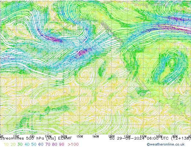 Linia prądu 500 hPa ECMWF nie. 29.09.2024 06 UTC