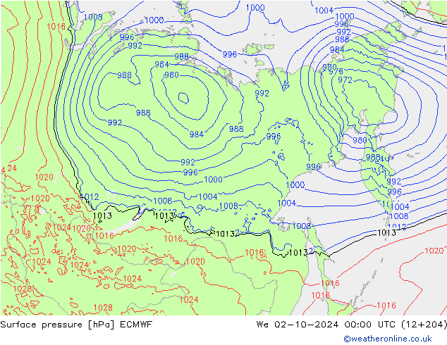 ciśnienie ECMWF śro. 02.10.2024 00 UTC