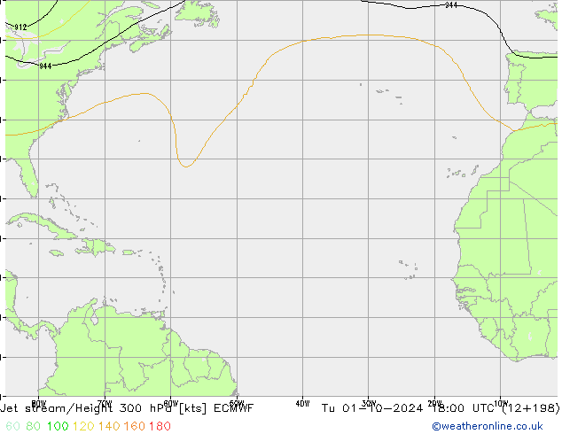  ECMWF  01.10.2024 18 UTC