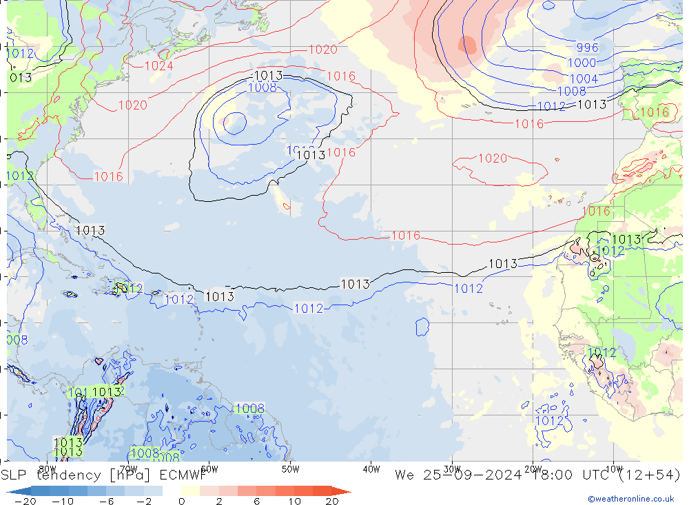 SLP tendency ECMWF We 25.09.2024 18 UTC