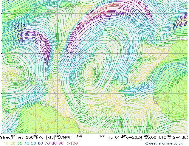 ветер 200 гПа ECMWF вт 01.10.2024 00 UTC