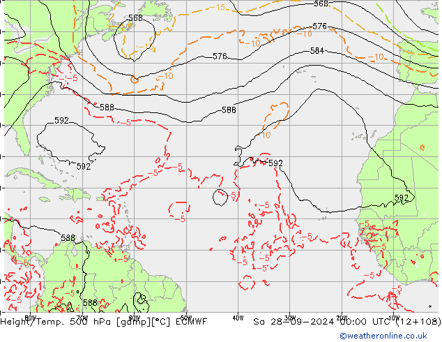 Z500/Rain (+SLP)/Z850 ECMWF ��� 28.09.2024 00 UTC