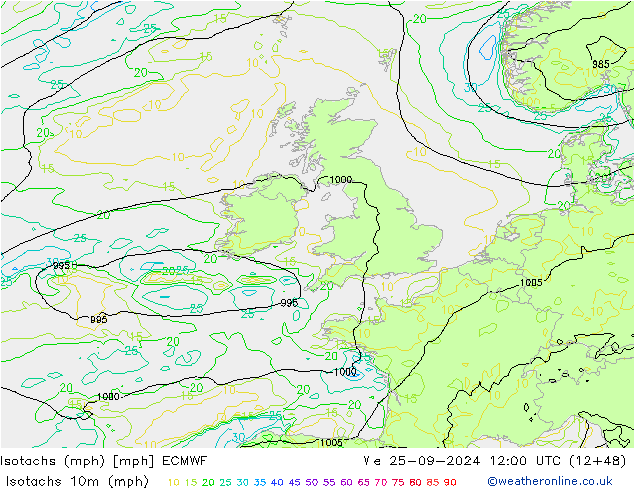 Eşrüzgar Hızları mph ECMWF Çar 25.09.2024 12 UTC