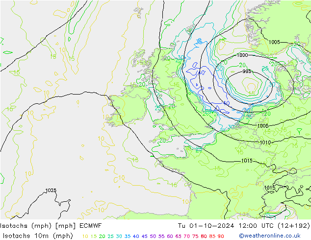 Eşrüzgar Hızları mph ECMWF Sa 01.10.2024 12 UTC