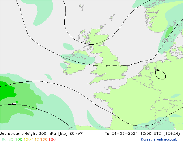 Jet Akımları ECMWF Sa 24.09.2024 12 UTC