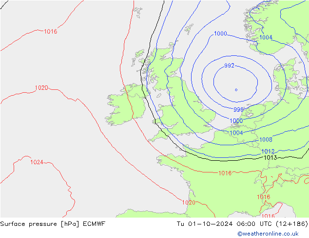      ECMWF  01.10.2024 06 UTC