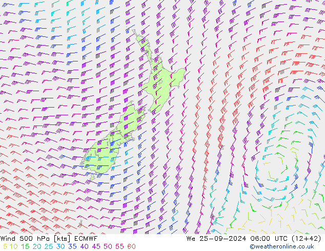 wiatr 500 hPa ECMWF śro. 25.09.2024 06 UTC