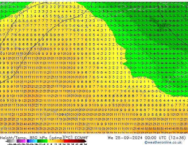 Z500/Rain (+SLP)/Z850 ECMWF mer 25.09.2024 00 UTC