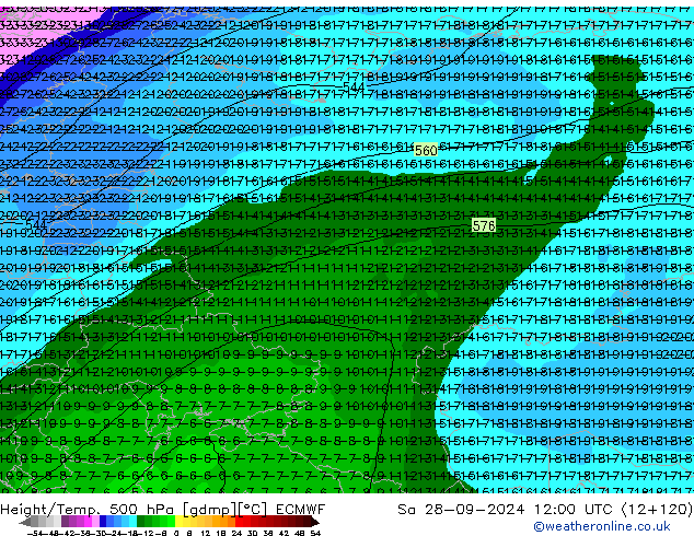 Height/Temp. 500 hPa ECMWF sab 28.09.2024 12 UTC