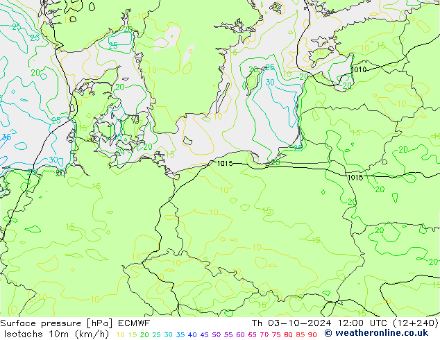 Eşrüzgar Hızları (km/sa) ECMWF Per 03.10.2024 12 UTC