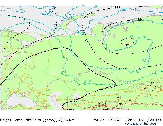 Height/Temp. 850 hPa ECMWF We 25.09.2024 12 UTC