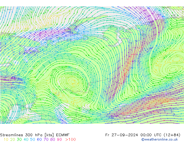 Rüzgar 300 hPa ECMWF Cu 27.09.2024 00 UTC