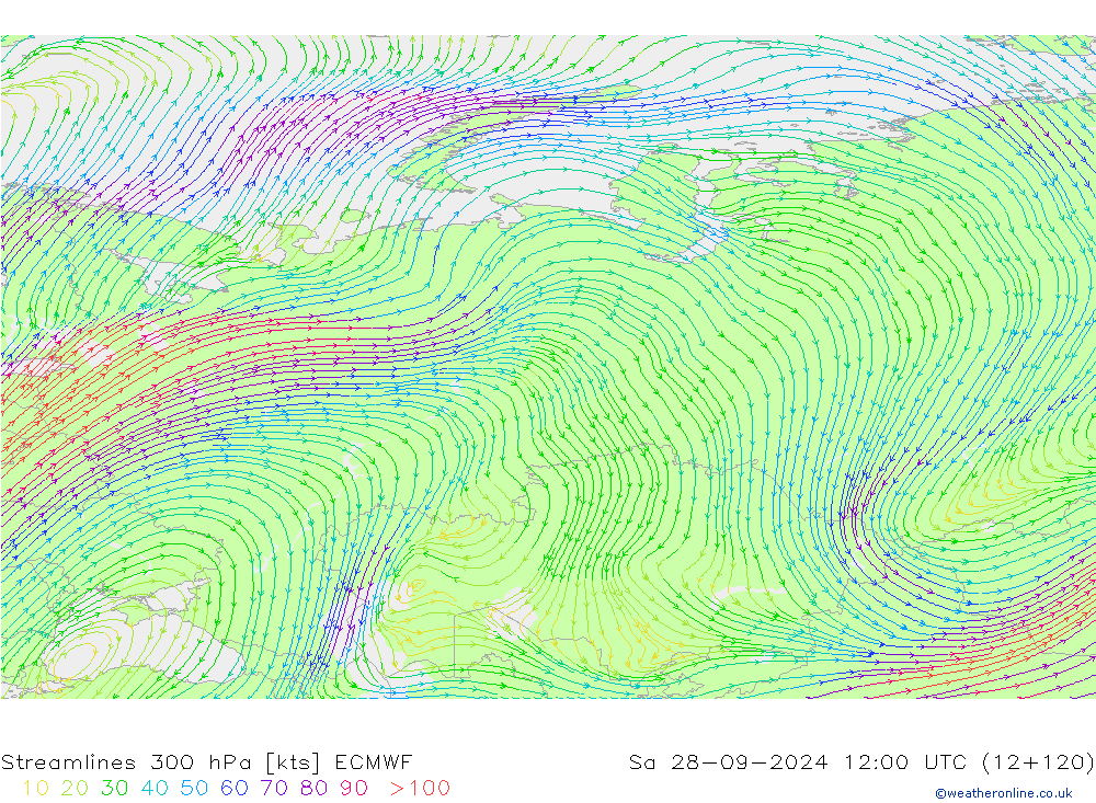 Ligne de courant 300 hPa ECMWF sam 28.09.2024 12 UTC