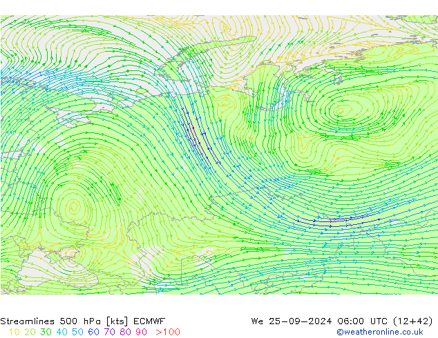 Linia prądu 500 hPa ECMWF śro. 25.09.2024 06 UTC