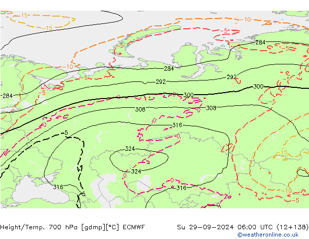 Height/Temp. 700 hPa ECMWF Su 29.09.2024 06 UTC