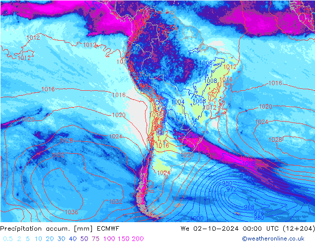 Precipitation accum. ECMWF mer 02.10.2024 00 UTC