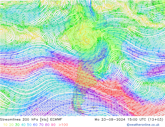  200 hPa ECMWF  23.09.2024 15 UTC