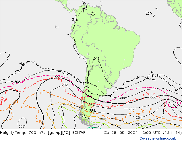 Géop./Temp. 700 hPa ECMWF dim 29.09.2024 12 UTC