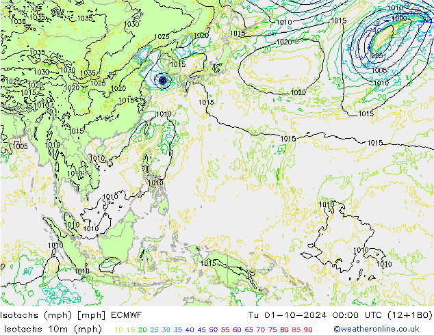 Isotachs (mph) ECMWF Út 01.10.2024 00 UTC