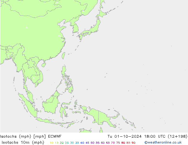 Isotachs (mph) ECMWF Tu 01.10.2024 18 UTC