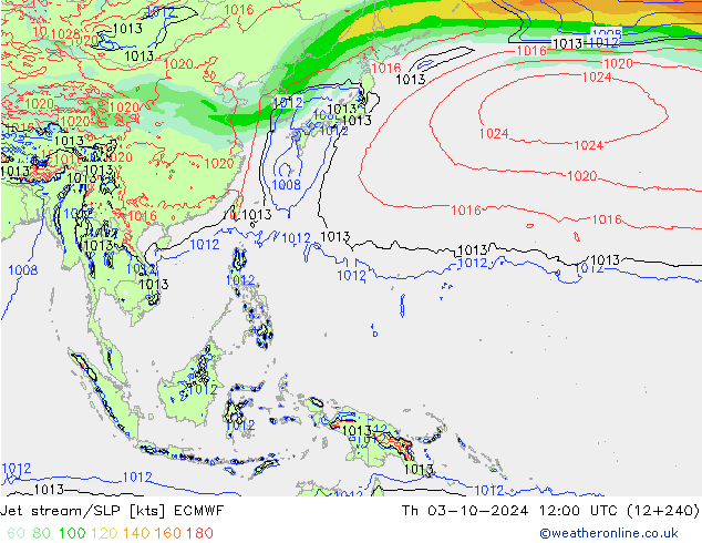 Polarjet/Bodendruck ECMWF Do 03.10.2024 12 UTC