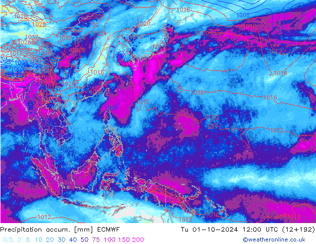 Precipitation accum. ECMWF Tu 01.10.2024 12 UTC