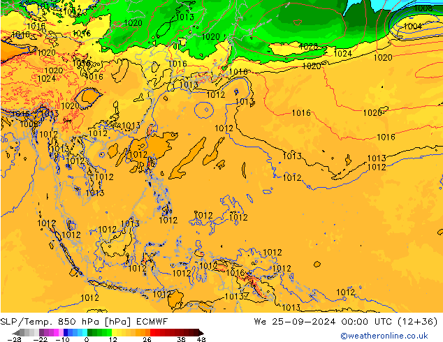 SLP/Temp. 850 hPa ECMWF mer 25.09.2024 00 UTC