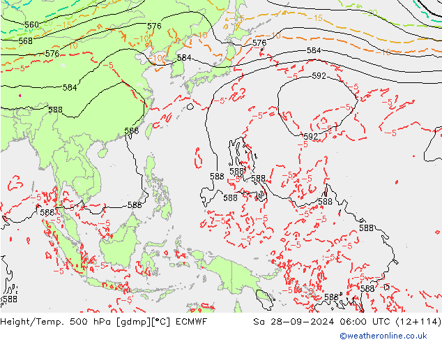 Z500/Rain (+SLP)/Z850 ECMWF sáb 28.09.2024 06 UTC